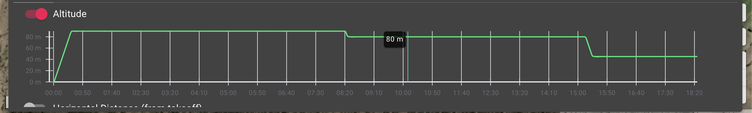 Timeline_4.png